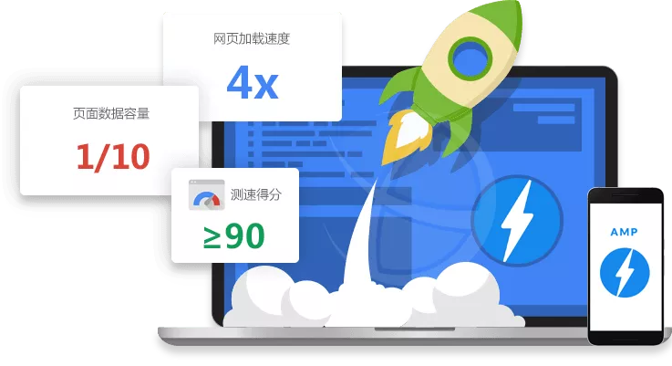 外贸网站建设插图2