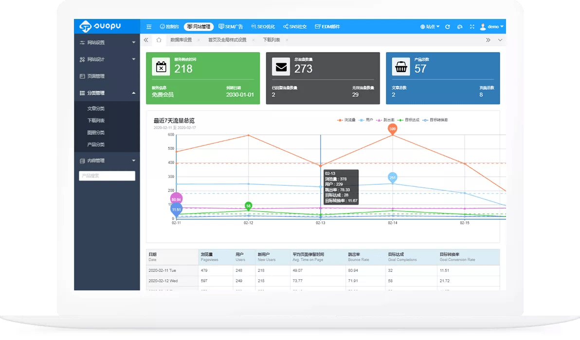 外贸网站建设插图18