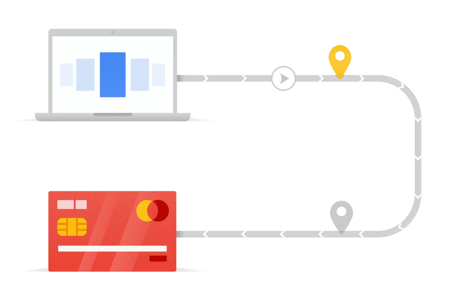 Google Ads 广告投放插图17