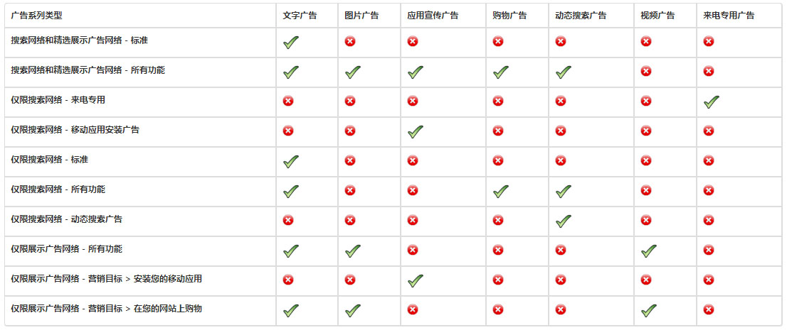 广告展现形式插图8