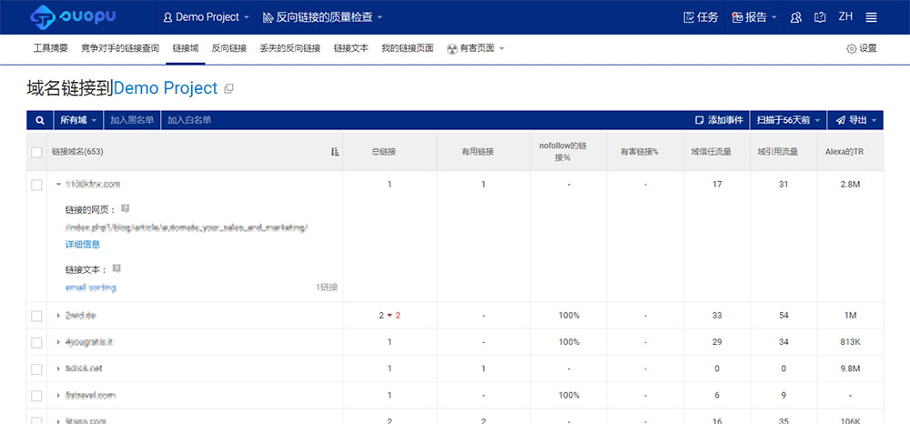 链接域名分析报告