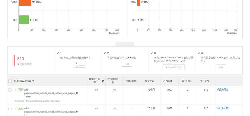 有害外链检测报告