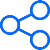 社交分享工具插图