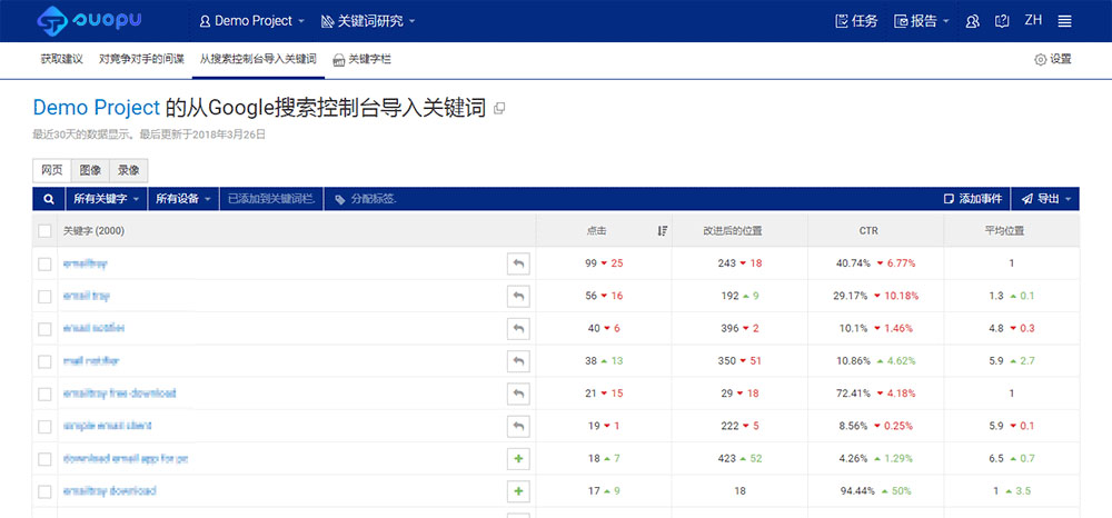 从Google搜索控制台获取关键词建议
