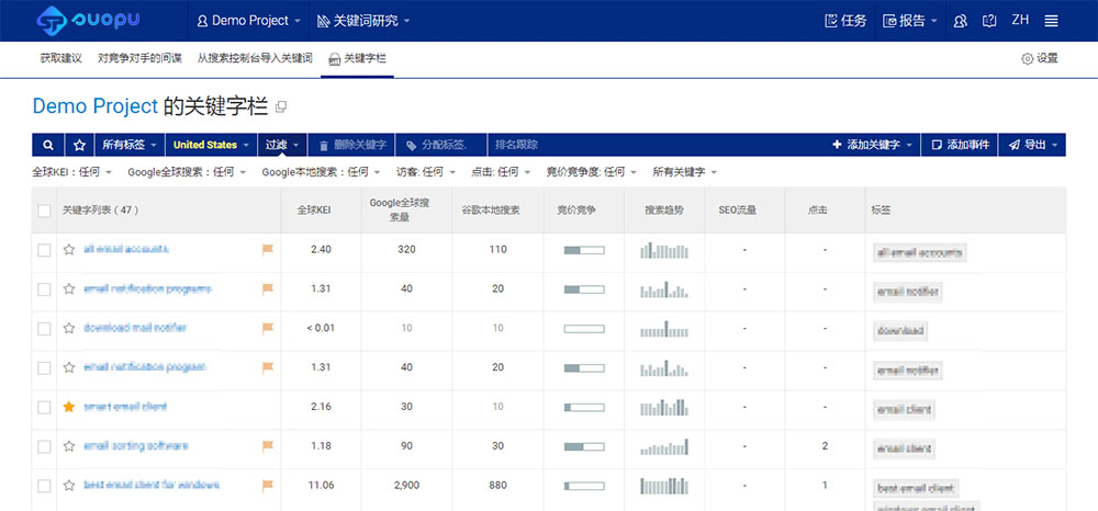 关键词列表管理
