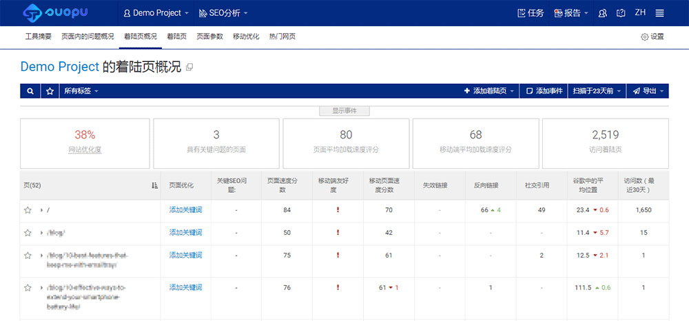 着陆页优化问题分析报告