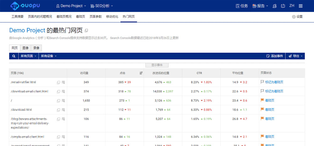 热门网页分析报告